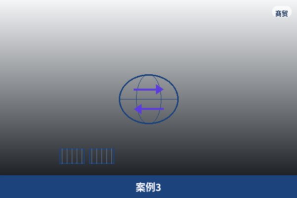 长期合作伙伴